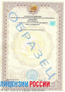 Образец сертификата соответствия (приложение) Рыбинск Сертификат ISO 22000